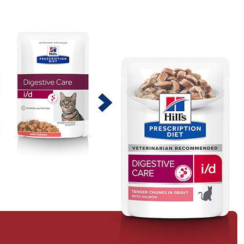 HILLS PD FELINE I/D ПАУЧ С РИБА 85гр - ПРИ ОСТРИ ЧРЕВНИ АБСОРБЦИОННИ НАРУШЕНИЯ И ЕКЗОКРИННА ПАНКРЕАТИЧНА НЕДОСТАТЪЧНОСТ
